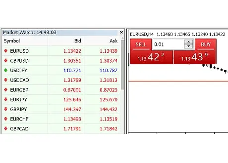 Image for Price changing. Pips and Points