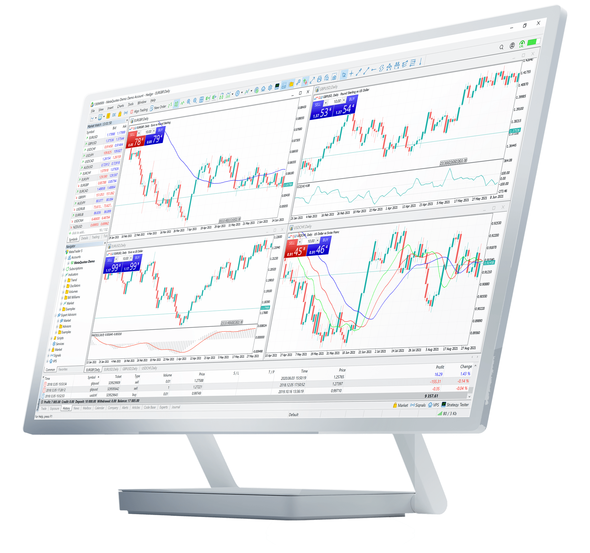 MT5 Desktop
